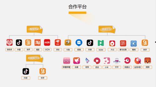 凯文直播爆料最新消息